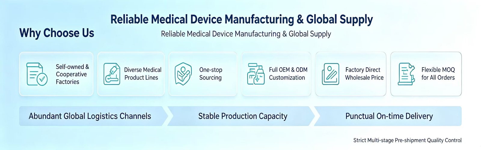 Ekoark Health Medical Device Factory Direct Wholesale